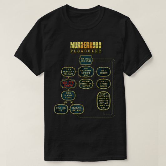 Murder Hobo Flowchart D20 Tabletop RPG Dragons Mem T-shirt (Design voorkant)