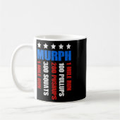 Murph 2021 Memorial Day Workout Patriotic Wod Koffiemok (Links)