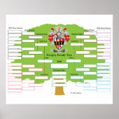 Murphy Family Tree Poster (Voorkant)