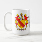 Murrell, de Oorsprong, de Betekenis en de rest Koffiemok (Links)