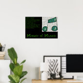 Musaïsche mozaïek poster (Thuiskantoor)