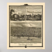 Muscatine City, IA Panoramic Map - 1875 Poster (Voorkant)