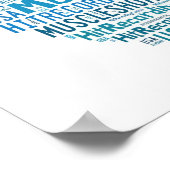 Muscle Shoals pick gevormde poster 12x12 (Hoek)