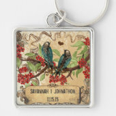 Musculair Blauwgroen Sleutelhanger van vogels Rod (Voorkant)