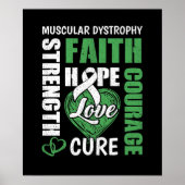 Musculaire dystrofie poster (Voorkant)