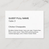 Museumstijl Placard Platte Plaats Kaart Plaatskaartje (Achterkant)