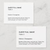 Museumstijl Placard Platte Plaats Kaart Plaatskaartje (Voorkant / Achterkant)