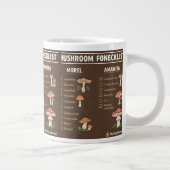 Mushroom Foraging Checklist Mug Grote Koffiekop (Rechts)