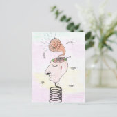 Music in my head briefkaart (Staand voorkant)