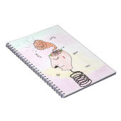 "Music in my head" Postcard Notitieboek (Rechterzijde)