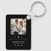 Music Player Photo Lijst Sleutelhanger (Achterkant)
