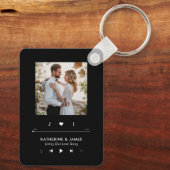 Music Player Photo Lijst Sleutelhanger (Achterkant)