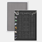 Music Tempo chart magnet (Voorkant / Achterkant)