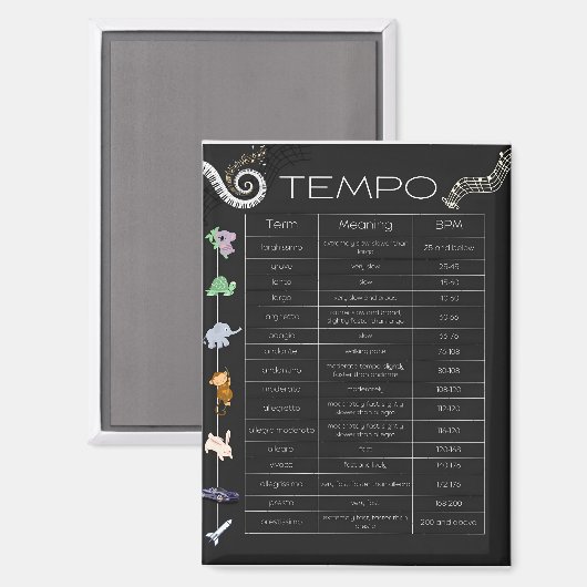Music Tempo chart magnet (Voorkant / Achterkant)