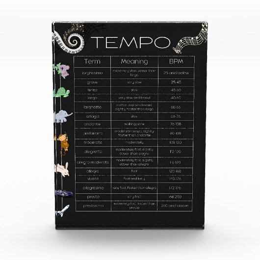 Music Tempo Chart photo block Fotoblokken (Voorkant)