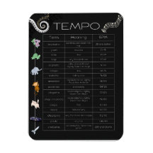 Music Tempo Poster magnet