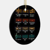 Musical Notes Symbol Definition Humor Funny Christ Keramisch Ornament (Rechts)