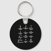 Musical Notes Symbol Definition Humor Funny Christ Sleutelhanger (Voorkant)