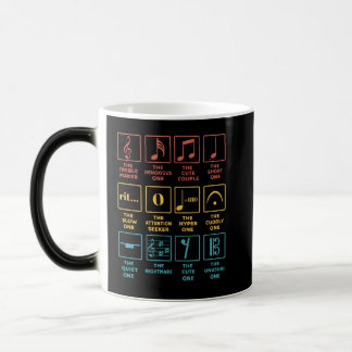 Musical Notes Symbol Definition Magische Mok