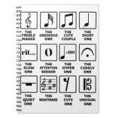 Musical Notes Symbol Definition Notitieboek (Voorkant)