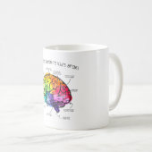 Musical Theater Lover Mok (Voorkant rechts)