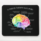 Musical Theater Lover Mousepad Muismat (Voorkant)