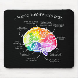 Musical Theater Lover Mousepad Muismat