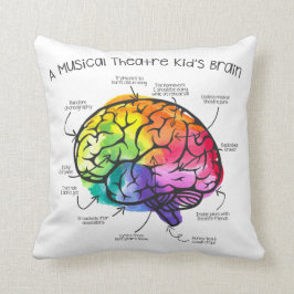 Musical Theater Lover Pillow Kussen