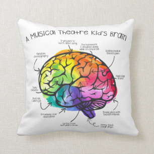 Musical Theater Lover Pillow Kussen