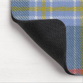 Musselburgh Modern Tartan Mousepad Muismat (Hoek)