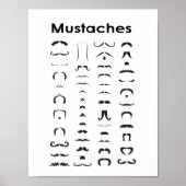 Mustache Styles Chart Poster Funny Gift (Voorkant)