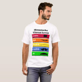 Mustache Threats T-shirt (Voorkant volledig)