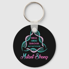 Mutant Strong group logo Sleutelhanger