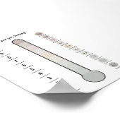 Mute tone Feelings thermometer poster (Hoek)