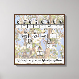 Muted Blossoming Family Tree Quote Canvas Afdruk