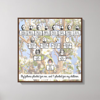 Muted Blossoming Family Tree Quote Canvas Afdruk
