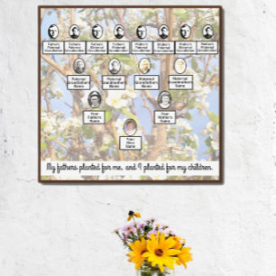 Muted Blossoming Family Tree Quote Canvas Afdruk