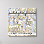 Muted Blossoming Family Tree Quote Canvas Afdruk (Voorkant)