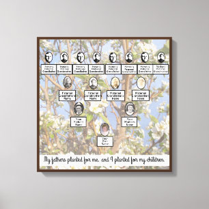 Muted Blossoms stamboom Vier Generaties Quote Canvas Afdruk