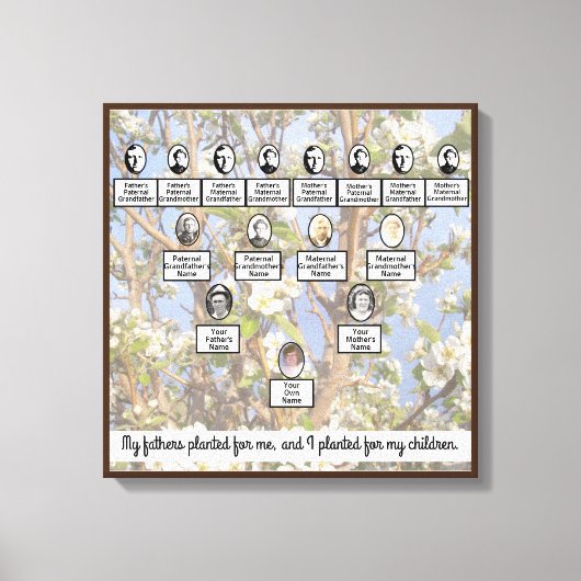 Muted Blossoms stamboom Vier Generaties Quote Canvas Afdruk (Voorkant)