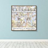 Muted Blossoms stamboom Vier Generaties Quote Canvas Afdruk (Insitu (Houten vloer))