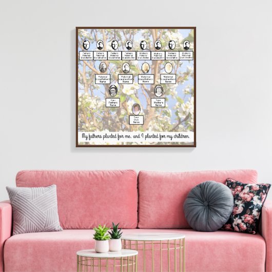 Muted Blossoms stamboom Vier Generaties Quote Canvas Afdruk (Insitu (Woonkamer))