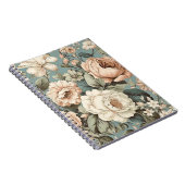 Muted Botanical Dream Notitieboek (Rechterzijde)