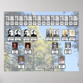 Muted Pine Tree Forest Photo with Two Family Trees Poster (Voorkant)