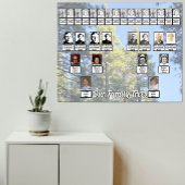 Muted Pine Tree Forest Photo with Two Family Trees Poster