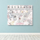 Muted Pink Blossoms & Butterfly Photo Family Tree Canvas Afdruk (Insitu (Houten vloer))