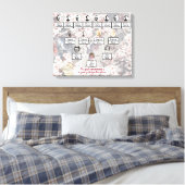 Muted Pink Blossoms & Butterfly Photo Family Tree Canvas Afdruk (Insitu (Slaapkamer))