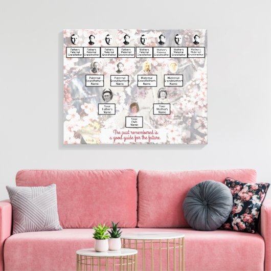Muted Pink Blossoms & Butterfly Photo Family Tree Canvas Afdruk (Insitu (Woonkamer))
