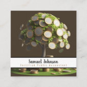 Mutual Funds Manager aandelenmakelaar CPA Vierkante Visitekaartje (Voorkant)