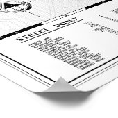 Muurkaart van Blackross Town Poster (Hoek)